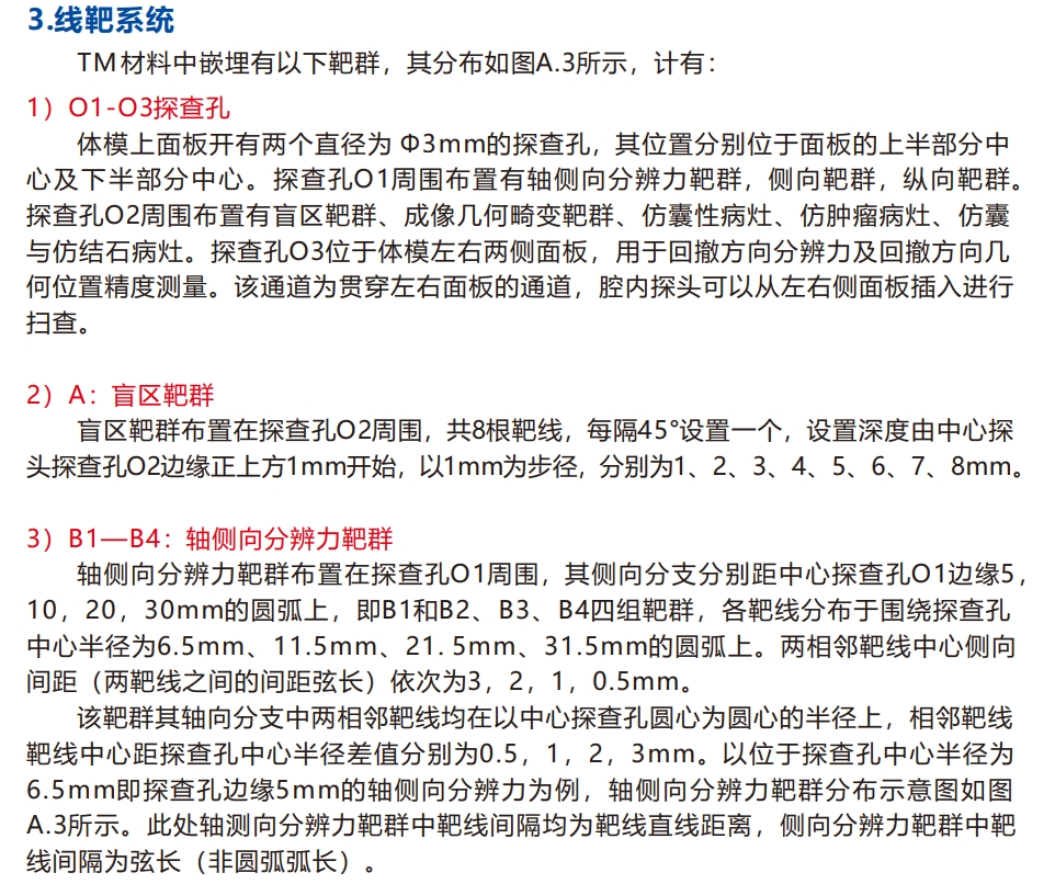 腔內掃查超聲模體4