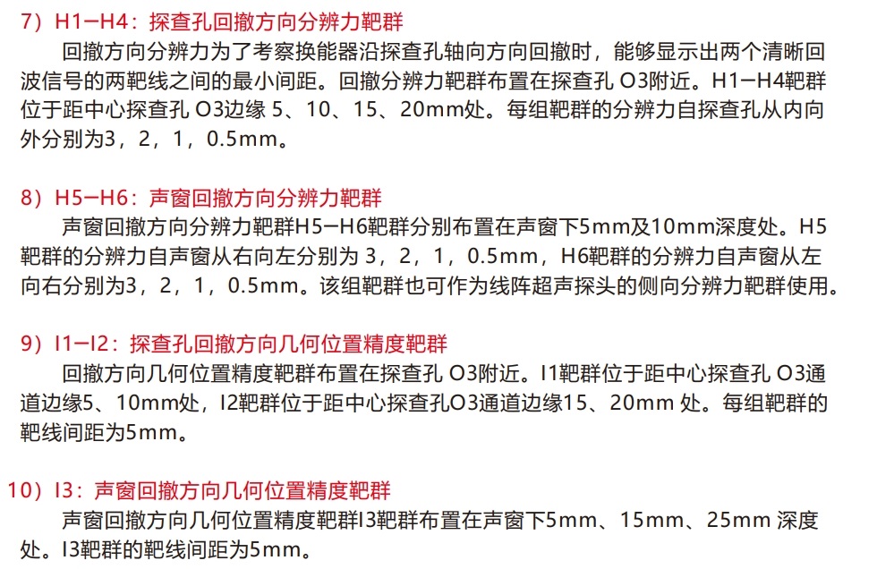 腔內掃查超聲模體6
