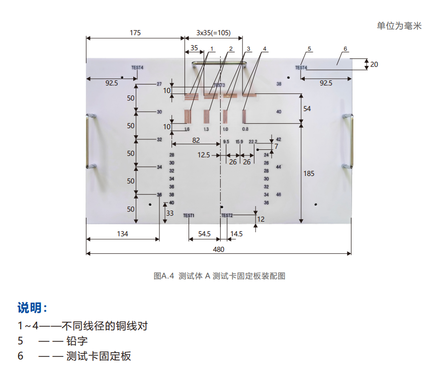 725f4001-8170-4acc-999f-233e1367439d